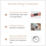 Self Cleaning Cat Litter Tray: Automatic Litter Box, 65L Extra Large Cat Litter Box with APP Control & Safety Protection & Odor Removal, Closed Smart Cat Toilet with Mat for Multiple Cats