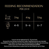 Sheba Fresh & Fine Wet Cat Food Pouches Fish in Gravy (15pc x 50g) - 3 Packs