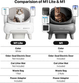M1 Open-Top Self Cleaning Cat Litter Box, Automatic Cat Litter tray with APP Control, Odor-Free Waste Disposal Includes Trash Bags and Mat